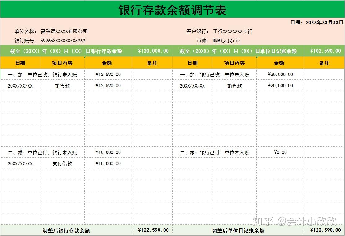 銀行存款餘額調節表