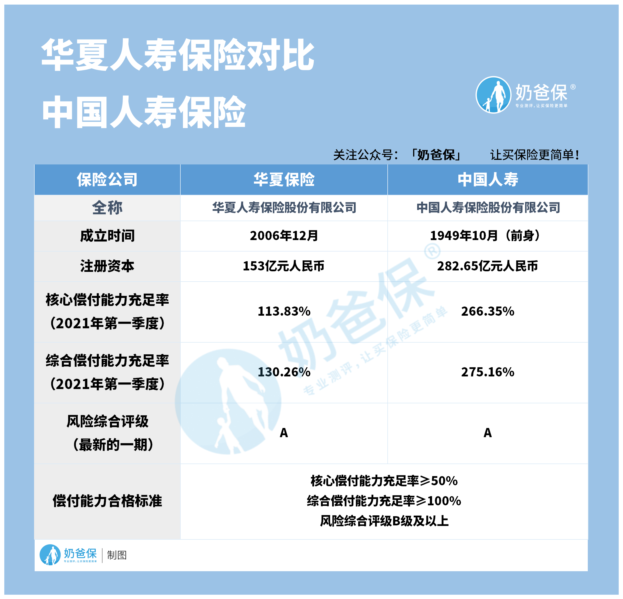 v2-2adcb259ade47b55b99181c3909746e8_r.jpg