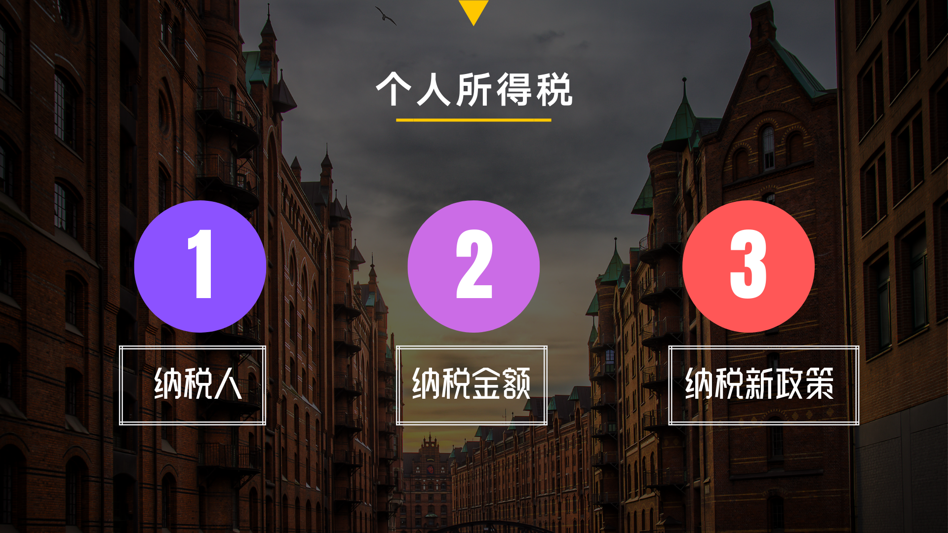 个人所得税 知乎