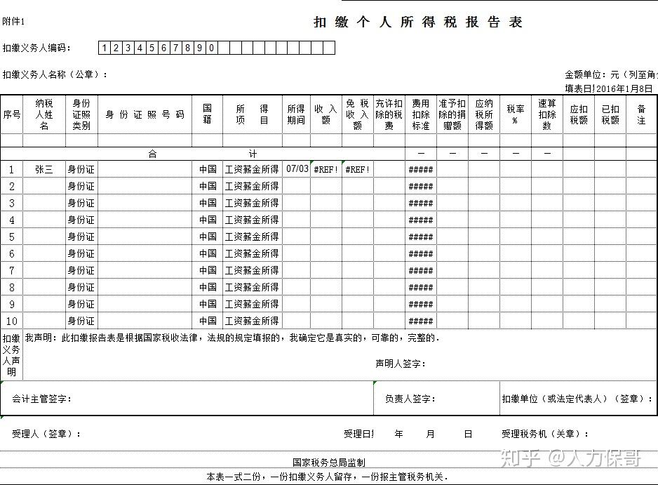 人口收入如何统计表_年近视人口普查统计表(3)