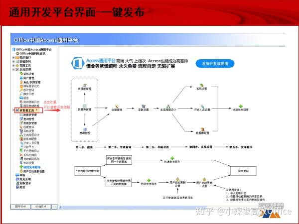 access数据库是干什么的? - 知乎