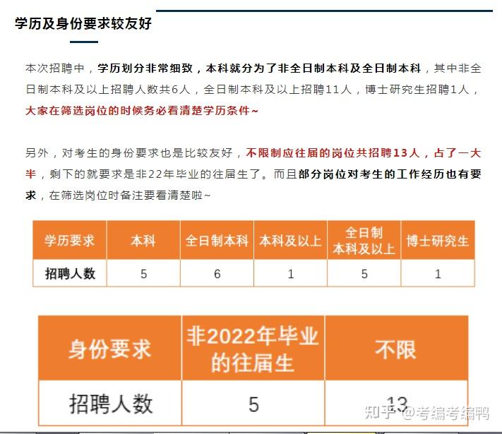 17 19日报名！编制！2022年广州荔湾区事业单位公开招聘事业编制人员18人公告 知乎