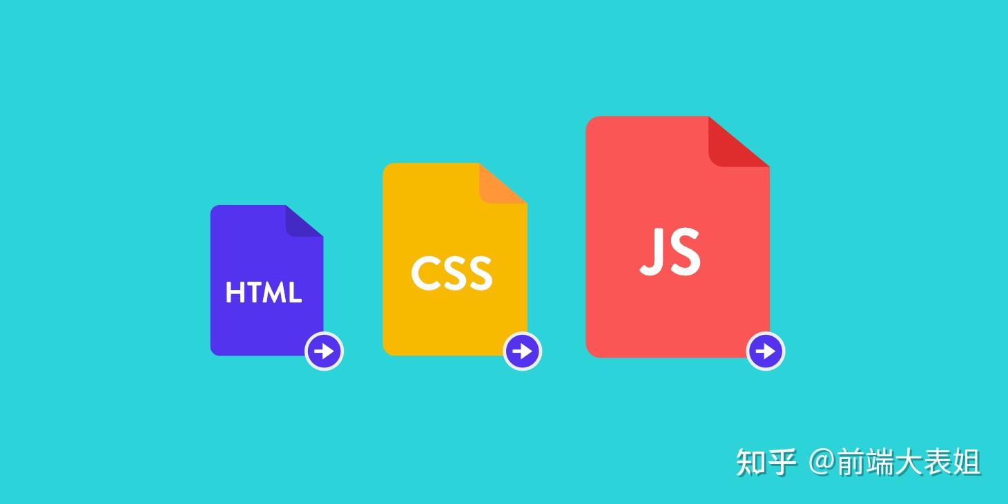 前端三大法宝:html,css,javascripthtml(hypertext markup language)