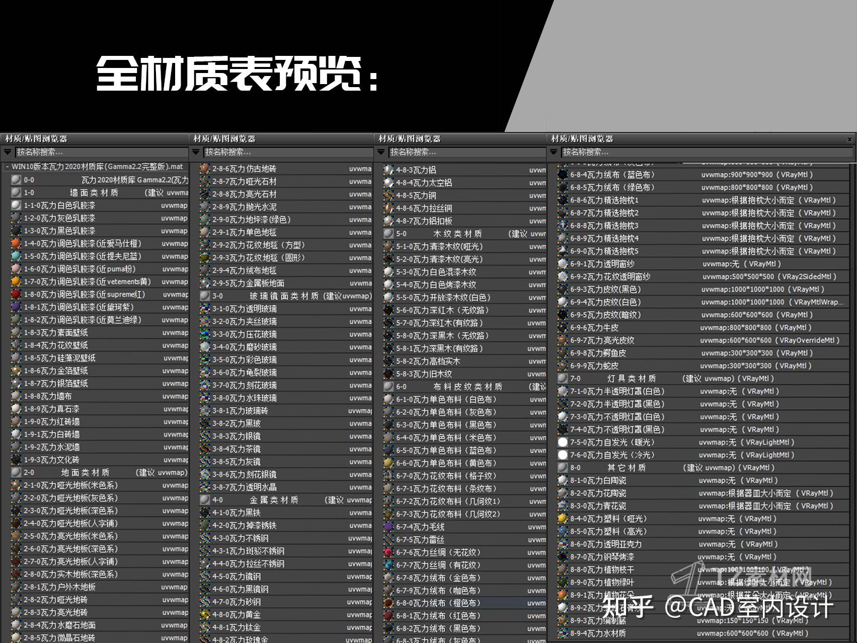 瓦力vray渲染器材质库材质预设参数 