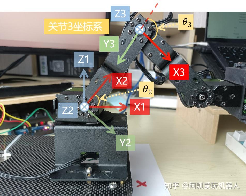 机械手关节结构图原理图片