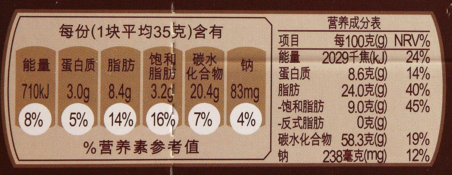 滑雪吃什么能省下2小时让能量超乎想象