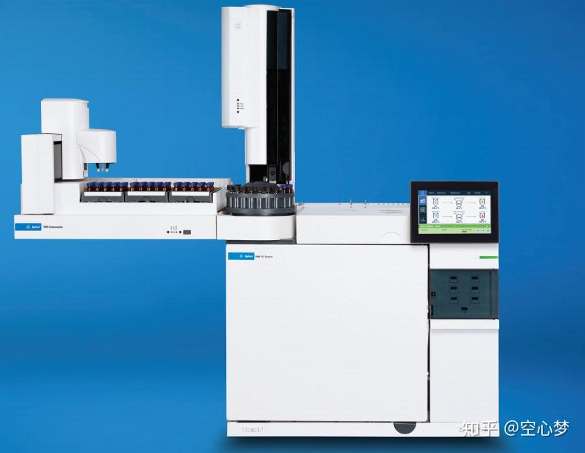 Agilent 8890气相色谱仪 知乎