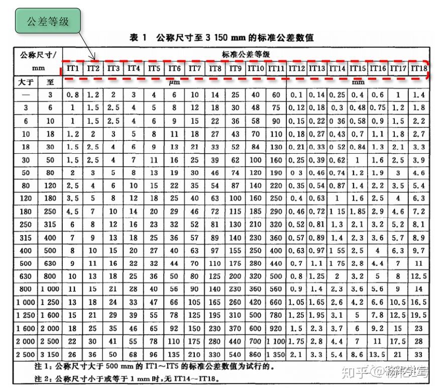 不同规格与配置的服务器价格解析-虎跃云资讯网