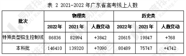 舞蹈职业艺考生_舞蹈生艺考不准带胸罩_舞蹈生艺考都考什么