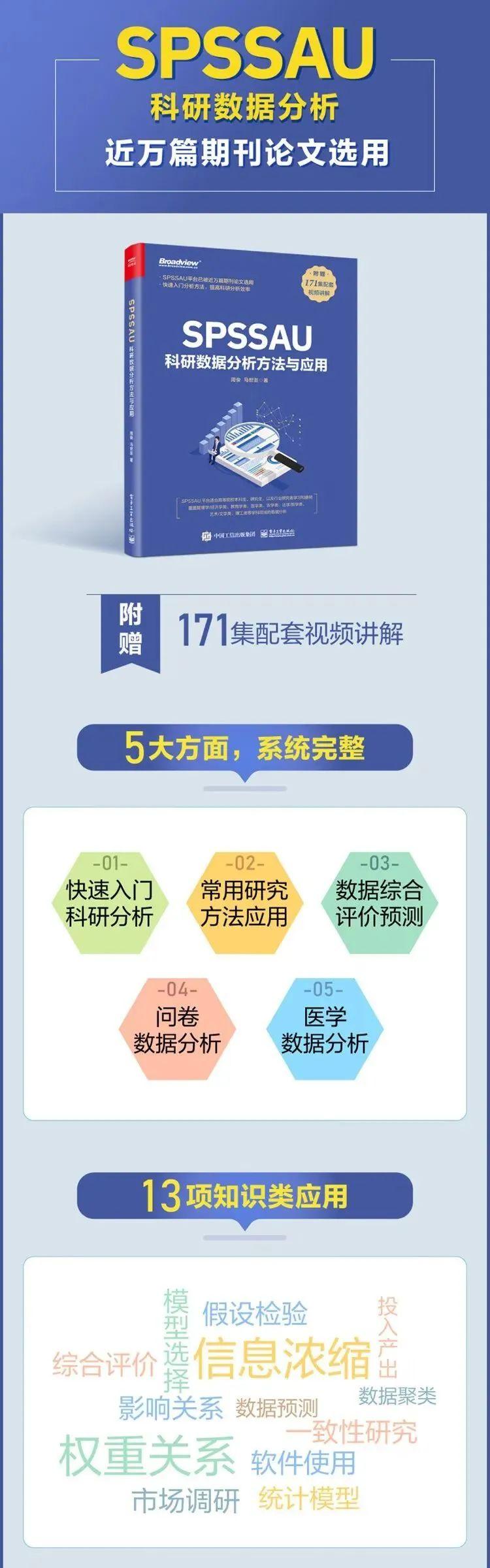 《SPSSAU科研数据分析方法与应用》新书发布，国产统计软件崛起了！
