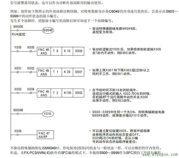 三菱plc特殊辅助继电器- 知乎