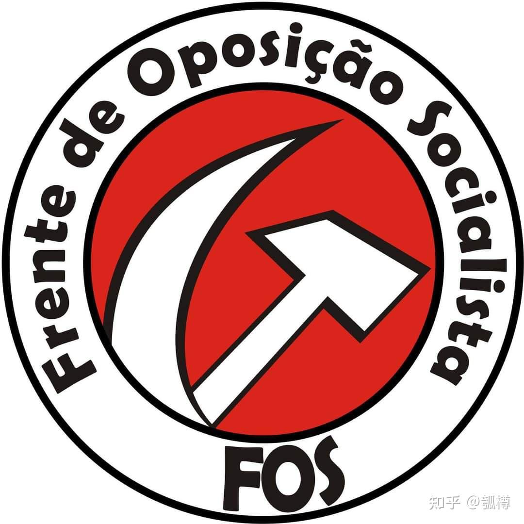 巴西社会主义与自由党psol内部派别资料收集