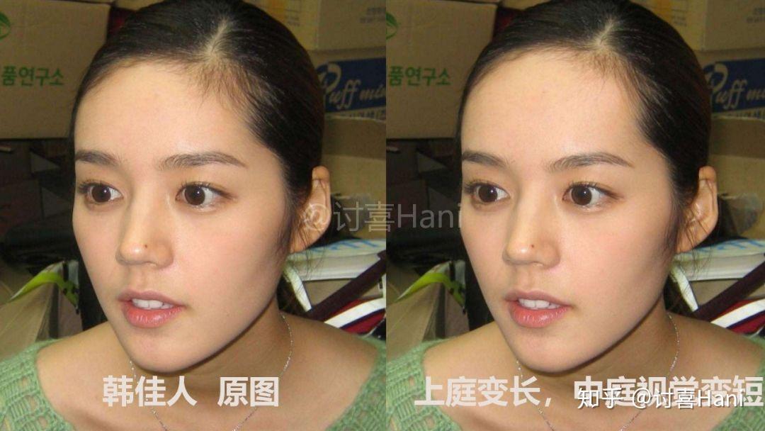 三庭重组:这些改变牵一发而动全身 - 知乎