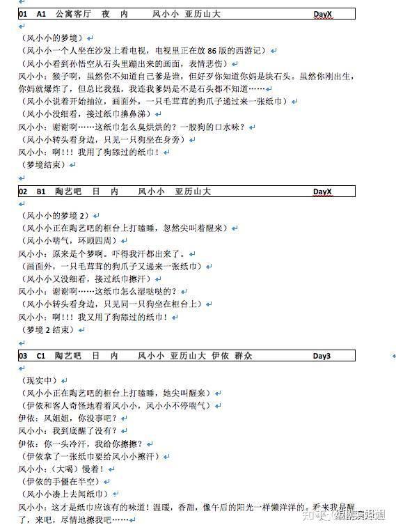 编剧干货丨编剧如何入门？ - 知乎