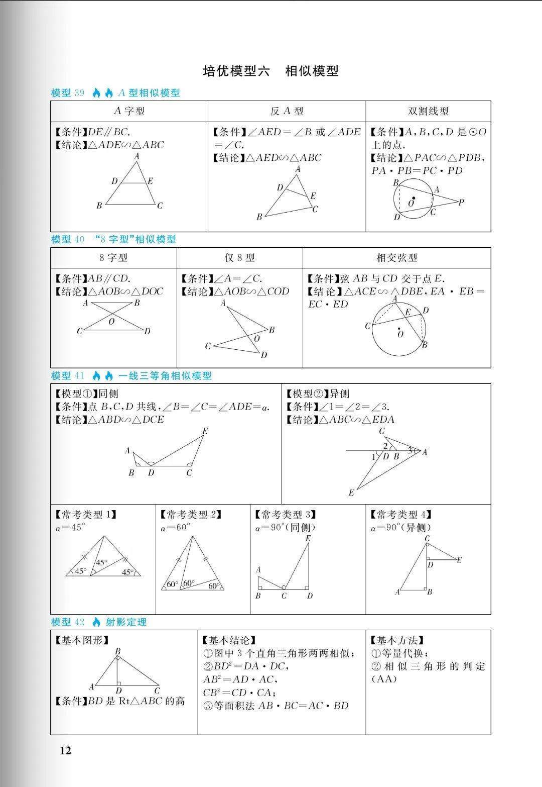 初中数学 | 88个几何模型汇总(考前速记版) - 知乎