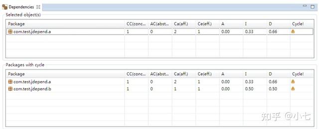 Java代码质量检查工具及使用案例16 Java代码质量检查工具及使用案例