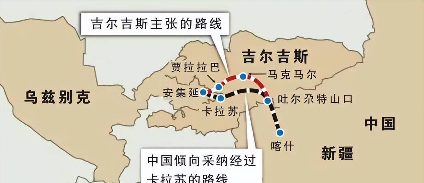 中亚五国铁路路线图图片