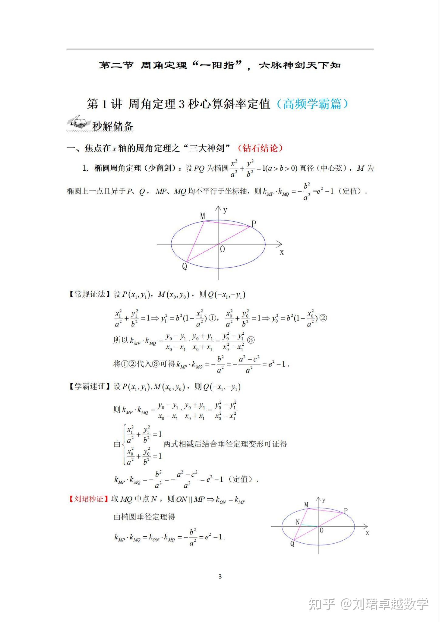 周角定理3秒心算斜率定值 - 知乎