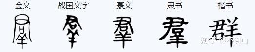 “群”字解析 - 知乎