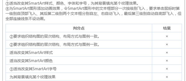 第26季PPT_哔哩哔哩_bilibili https://www.bilibili.com/video/BV1rK4y1g7cp/?p=78 ...