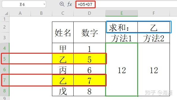 财务工作中常用的excel函数有这些插图4 财务工作中常用的excel函数有这些插图4