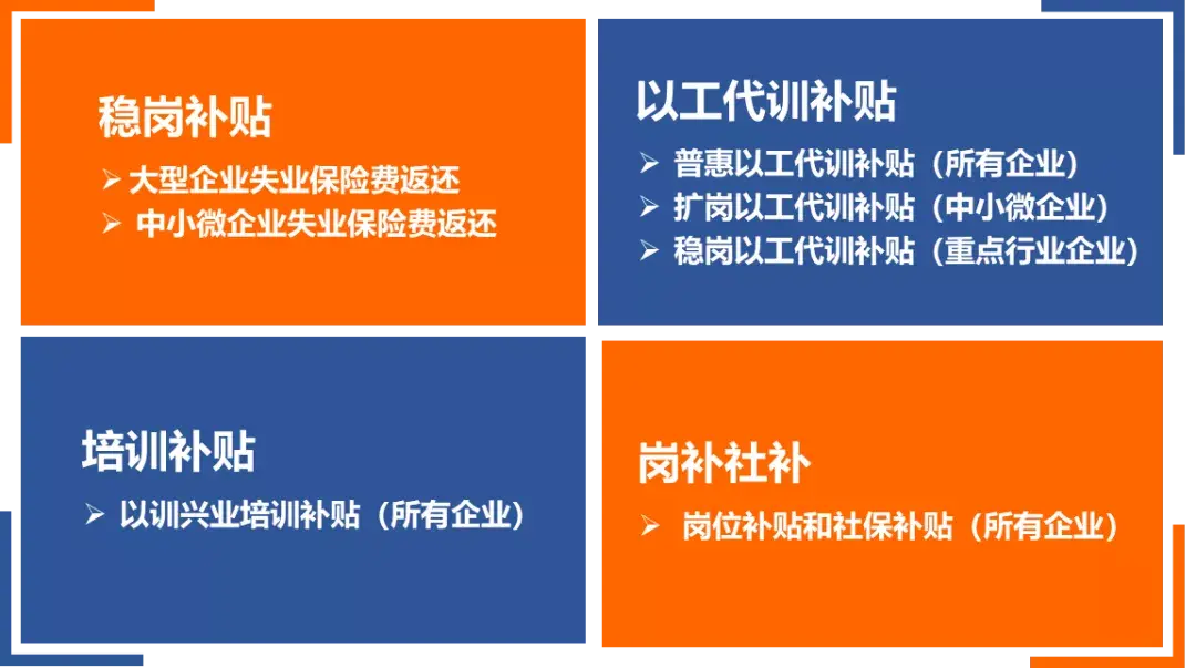 宏觀經濟學的試題_宏觀經濟學試題與答案解析_宏觀經濟學試題