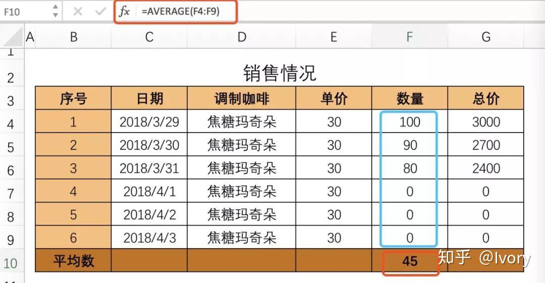 excel购买次数公式
