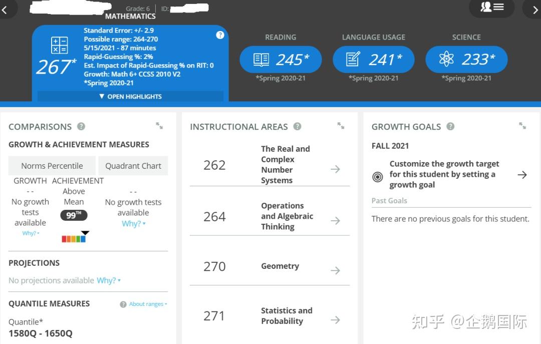 国际学校丨MAP测试报告详细解读及MAP成绩提升攻略汇总！ - 知乎