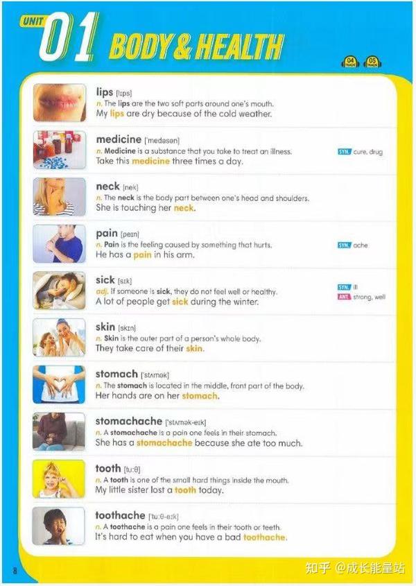 2000-2000-core-english-words