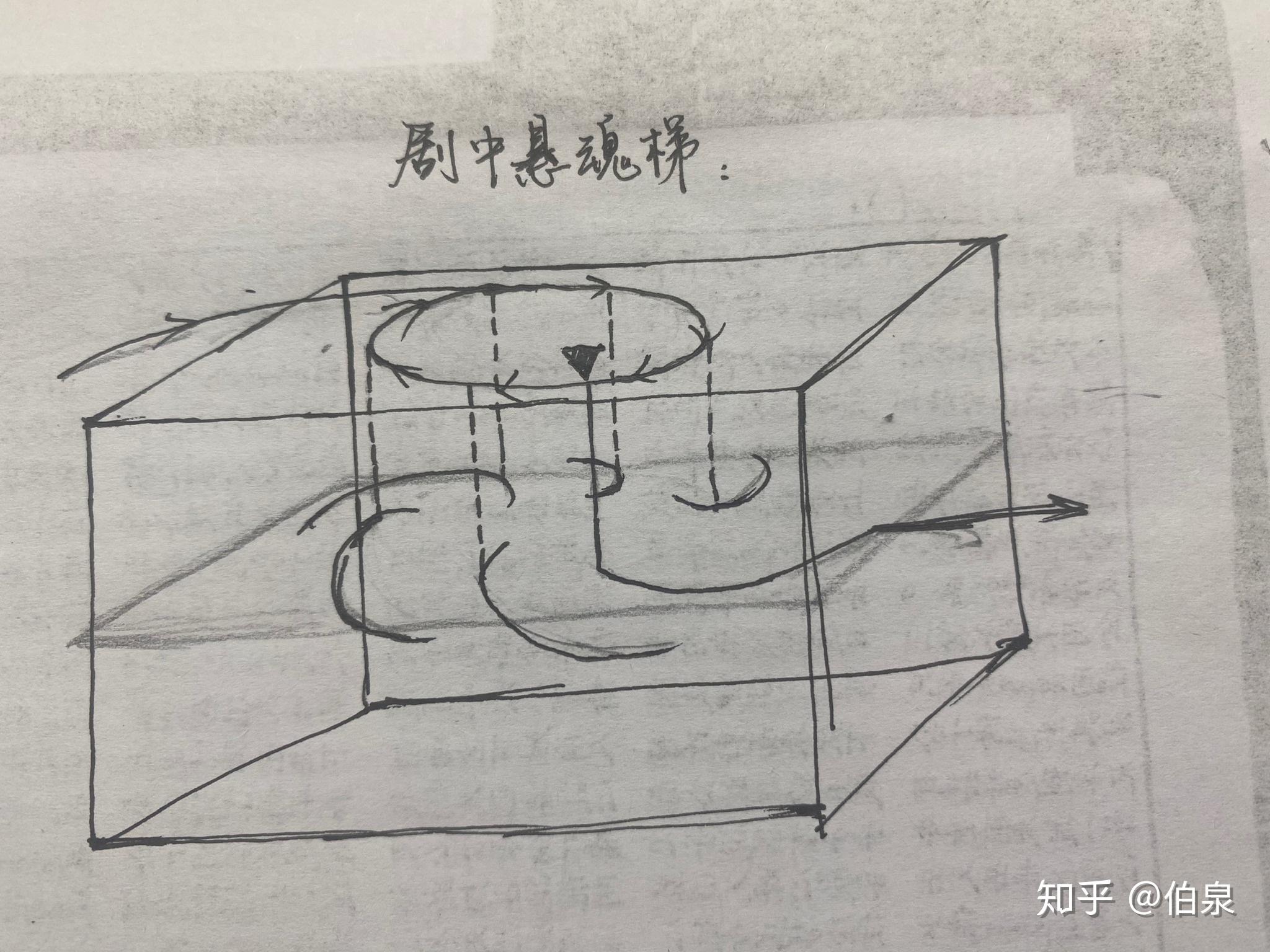 龙岭迷窟图解图片