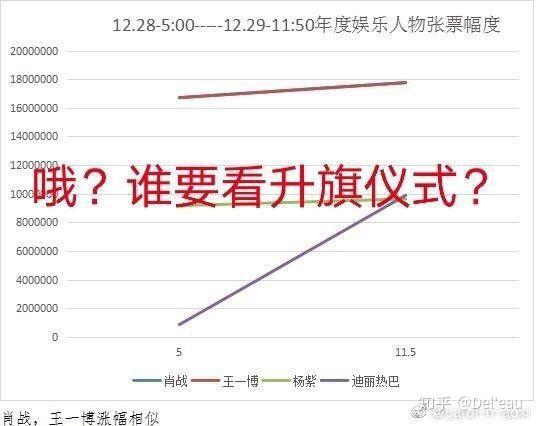 微博之夜2025座位安排 v2-2b5199845b478d74a90e4f0cbb0affbc_r.jpg