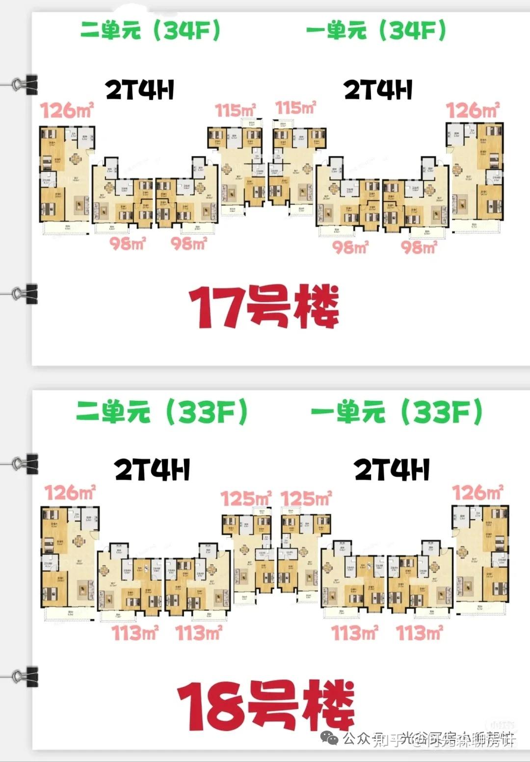 每天了解一个楼盘:中建星光城 - 知乎