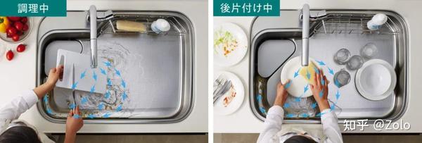 クリナップ 每日笑颜从cleanup厨房开始 知乎