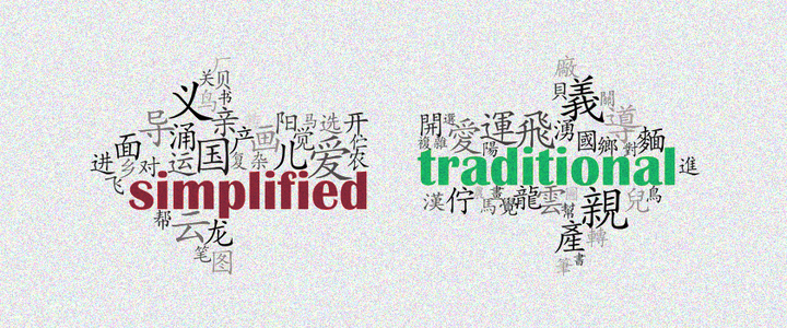 简体中文和繁体中文的区别 - 知乎