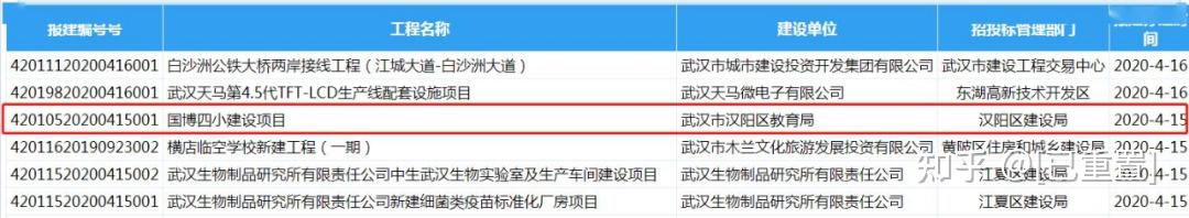 汉阳新火车站在哪里?汉阳四新开挂规划到底怎么样? - 知乎