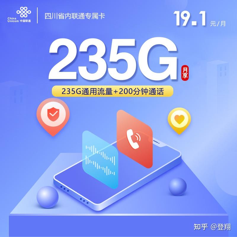 四川联通王者归来!流量卡19.1元235G全国通用流量+200分钟全国通话!长期套餐!5G速度!只发四川