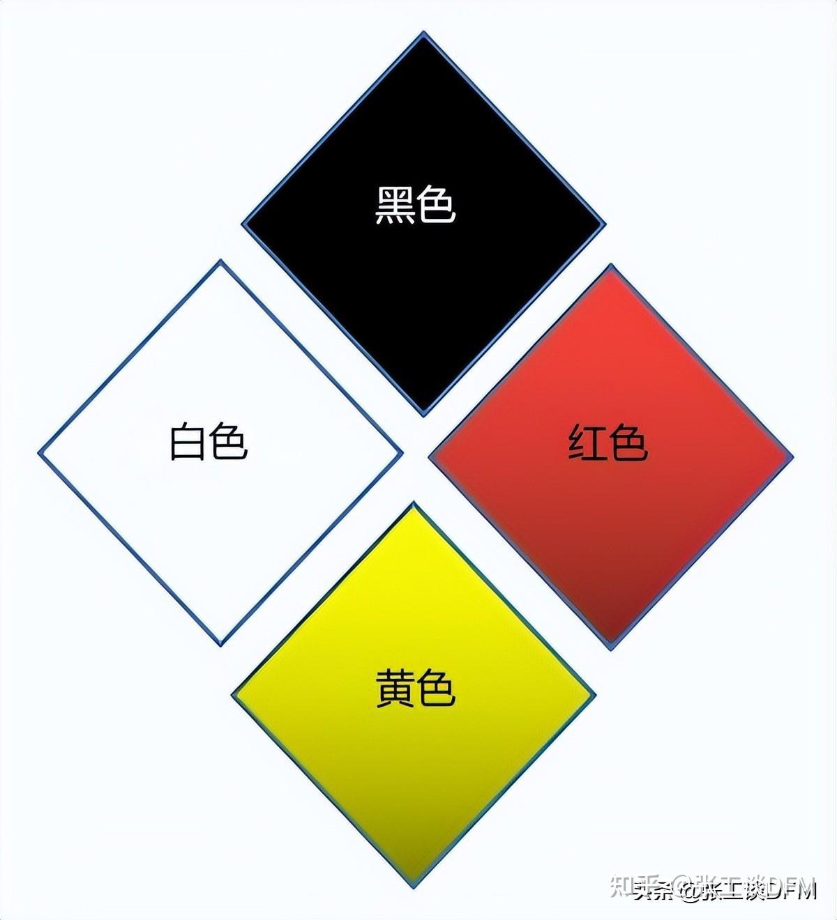 为什么 PCB 丝印这么重要?一文告诉你,9 种 PCB 丝印设计详细方法 - 知乎