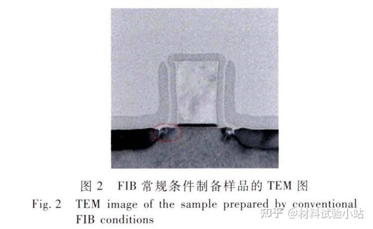 聚焦离子束（FIB）制样条件如何影响TEM样品的形貌？（一） - 知乎