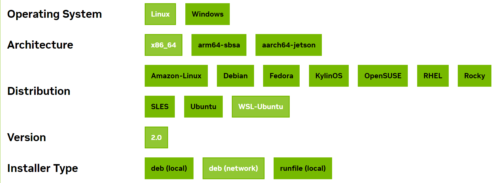  wsl2 cuda 