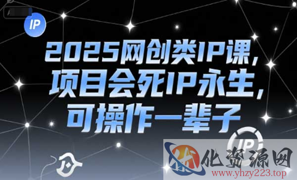2025网创类IP课_wwz