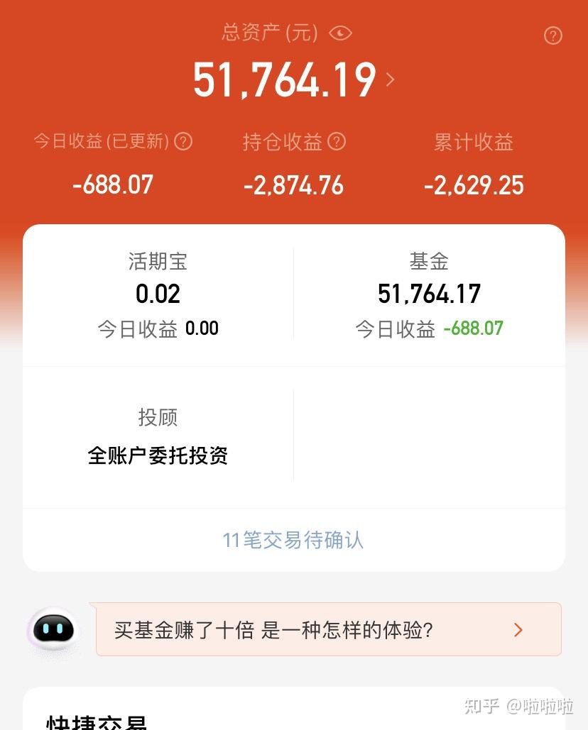 基金逐渐回血中