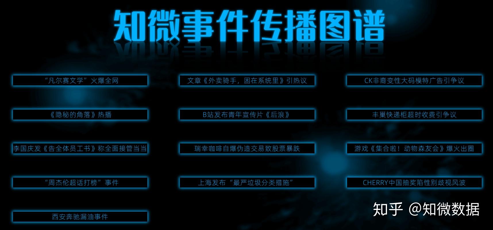 是谁在扩散传播揭开动森后浪凡尔赛刷屏营销奥秘
