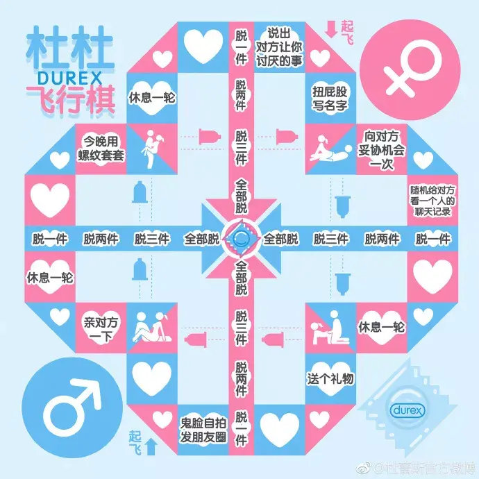 杜蕾斯春节不停更又贡献了一批污力滔滔海报