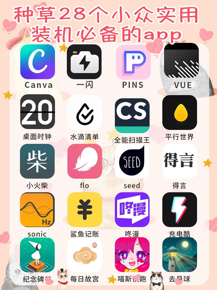 你们手机上总共有多少个APP? - 知乎