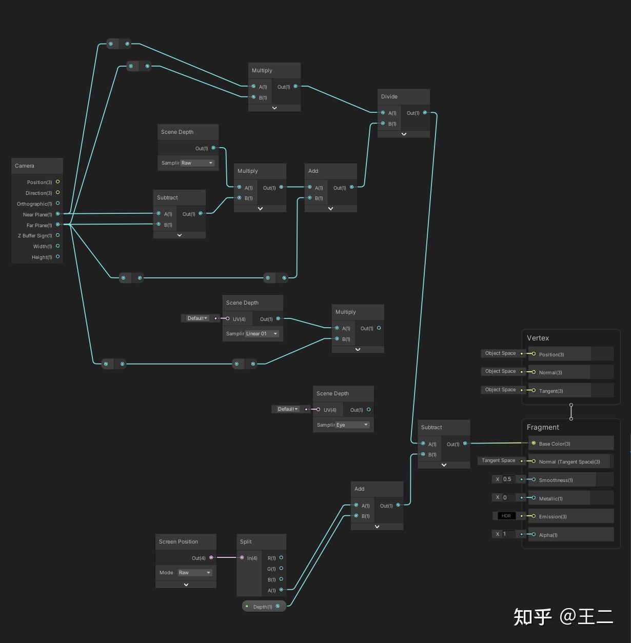 Unity Shader Graph 中深度纹理（Depth Texture）和屏幕空间坐标（Screen Position） - 知乎