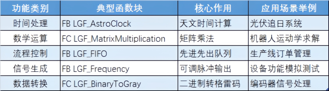 一个免费开源的官方库，藏着效率飙升的 58 个秘密武器 - 知乎