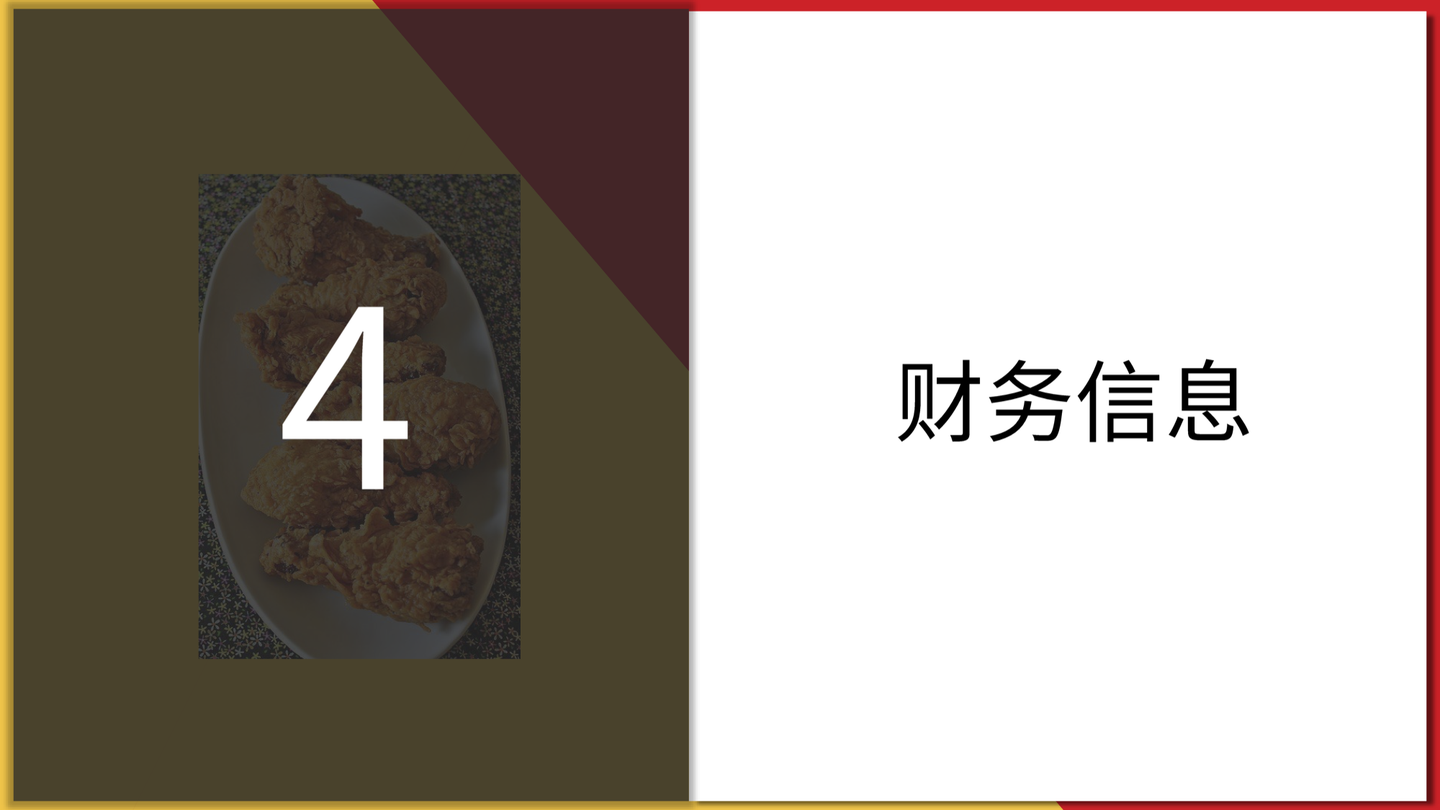 百胜（YUM）与麦当劳（MCD）投资分析报告- 知乎