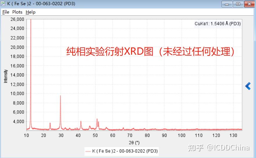 ICDDPDF5+ 2024 数据库 知乎