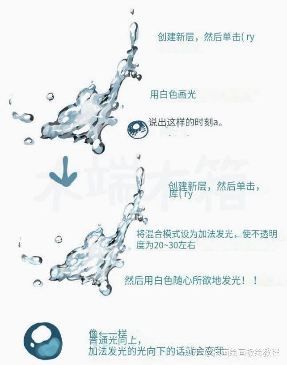 溅起的水花怎么画教你水花上色的画法技巧