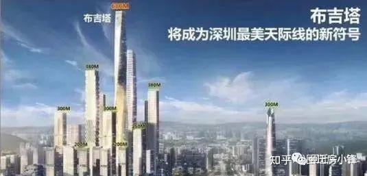 布吉新城片区「华侨城」布吉新城,布吉老街旧改回迁房 历史违建权利人公示 - 知乎